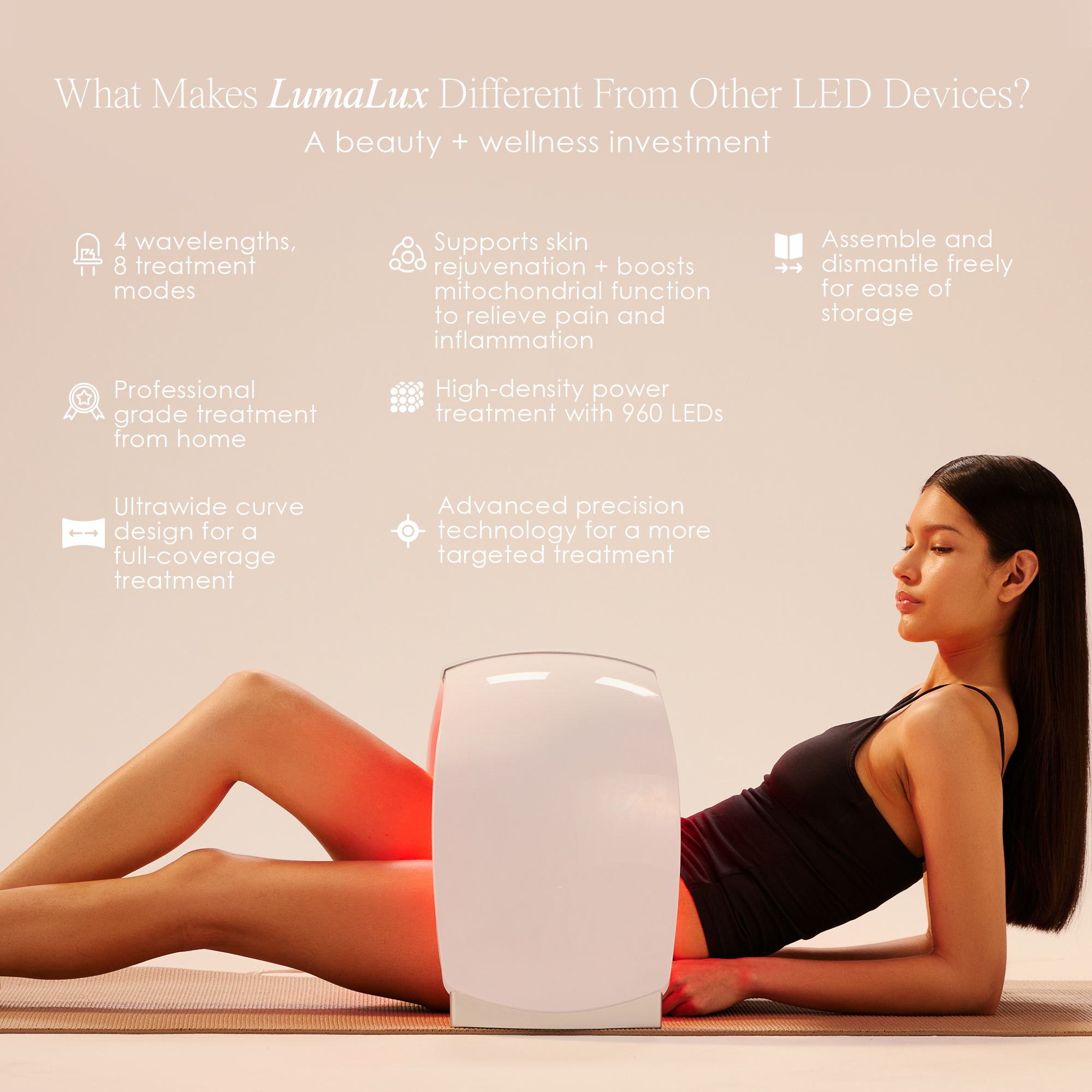 LumaLux Dome | Face & Body LED Red Light Therapy Device - Project E Beauty
