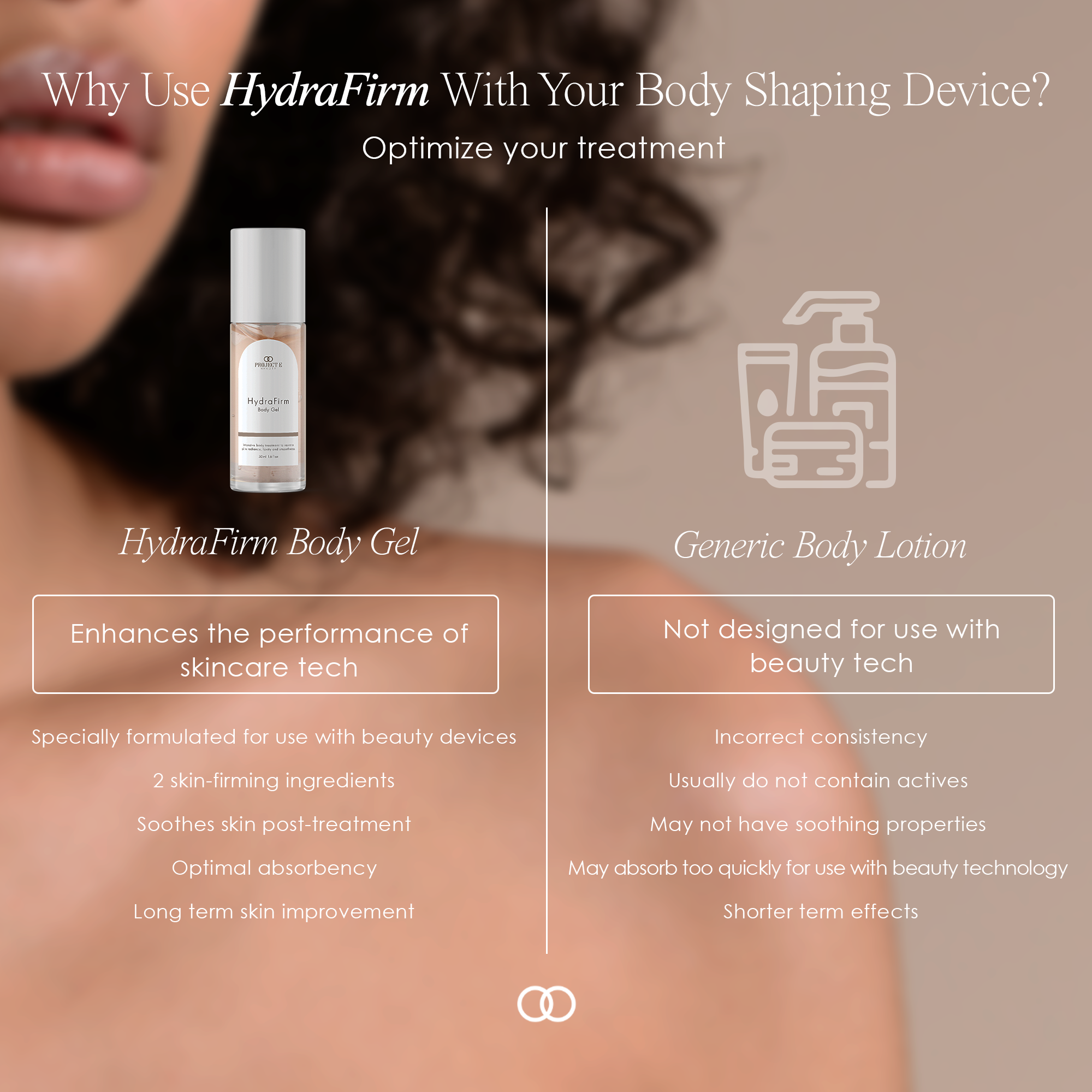 For optimize treatment, use HydraFirm Body Gel with your body shaping device