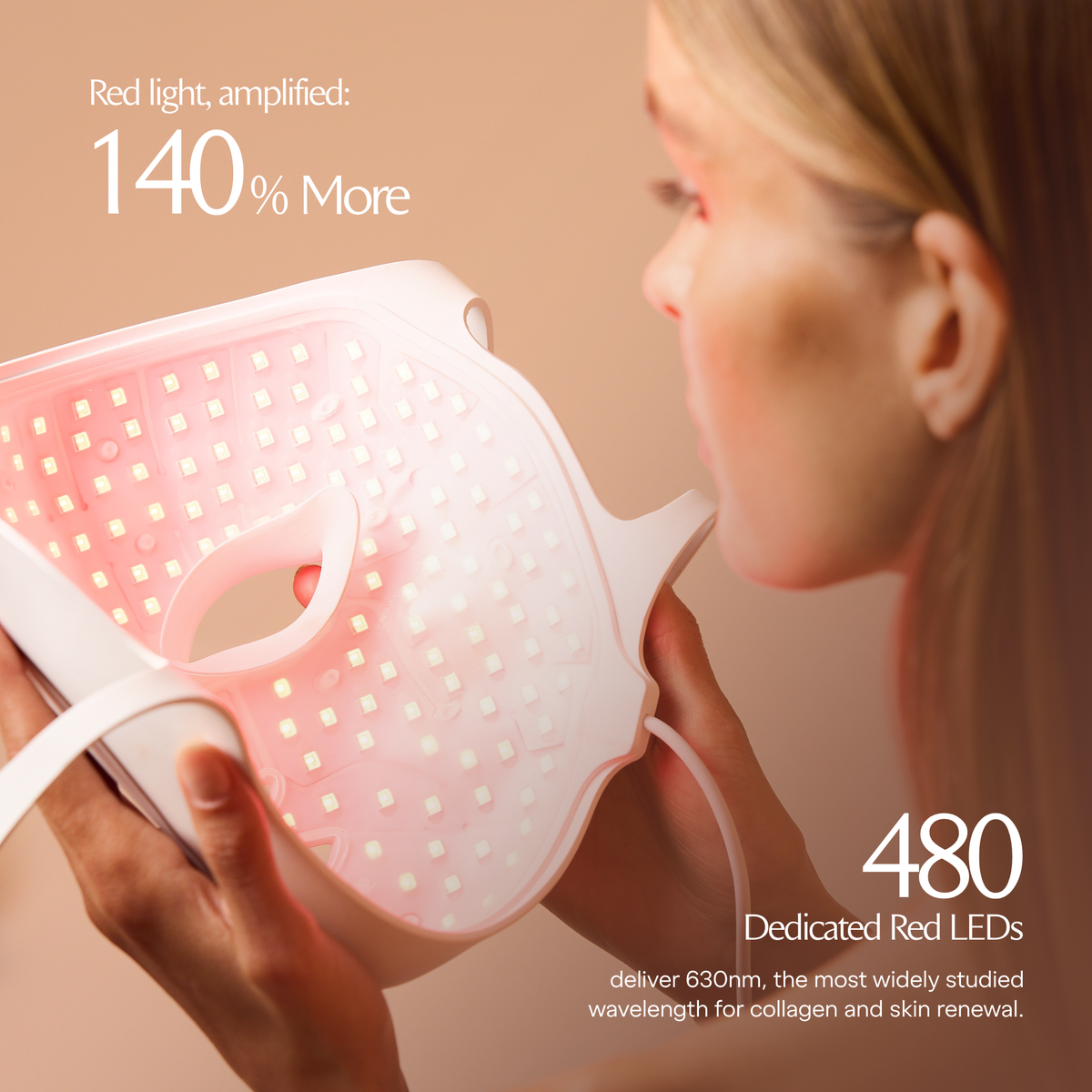 点灯した LumaLux Face V2 マスクを持つ女性と赤色 LED アレイの説明図